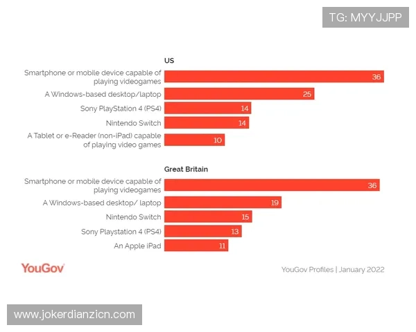 db电子游戏官网安全可靠保障玩家资金与信息安全 db电子游戏官网安全可靠保障玩家资金与信息安全