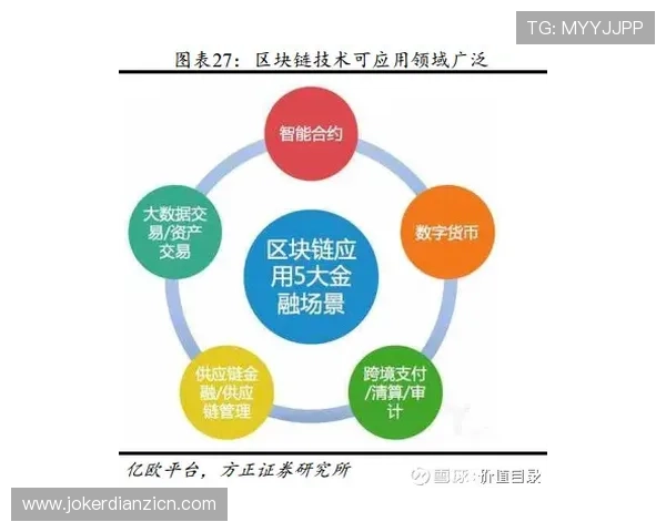 全面解析FG电子的核心优势与市场竞争力助力企业快速成长 全面解析FG电子的核心优势与市场竞争力助力企业快速成长
