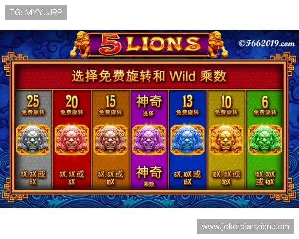 皇冠电子游戏368最新优惠活动不断，丰富奖励等你来领取，提升您的游戏乐趣