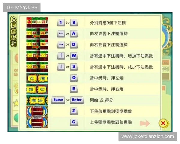 2024年最受欢迎的老虎机网站在线游戏排行榜，优质平台推荐让你轻松赢取大奖