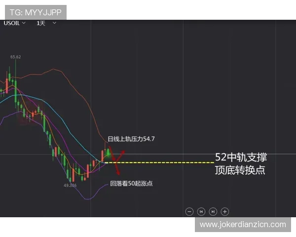 PT电子轨道排布图的常见类型与变化趋势分析助你掌握不同轨道布局的优势与应用场景 PT电子轨道排布图的常见类型与变化趋势分析助你掌握不同轨道布局的优势与应用场景