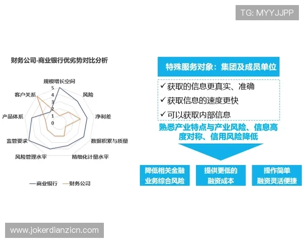 三鲤聚财玩法中的常见问题与解决方案详尽解析