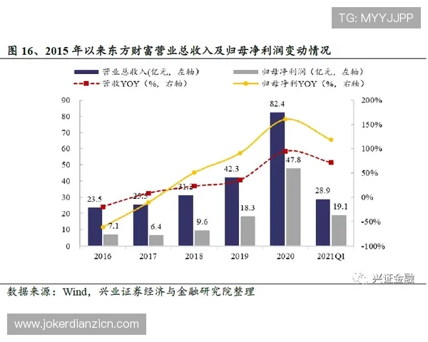 老虎机移动版官网安全保障措施,确保玩家信息和资金安全 老虎机移动版官网安全保障措施,确保玩家信息和资金安全