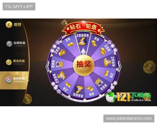 777老虎机单机游戏免费版下载大全，安全无病毒保证玩家安心体验