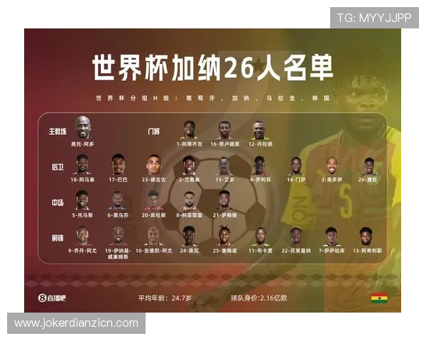 加拿大对卡塔尔世界杯直播在线观看指南及比赛时间详细介绍